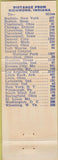 Matchbook Cover - The Colony Restaurant Richmond IN