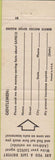 Matchbook Cover - Safeco Auto Insurance