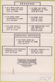 Matchbook Cover - Title Insurance Corp of Pennsylvania PA 40 Strike