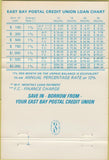 Matchbook Cover - East Bay Postal Credit Union Oakland CA 40 Strike