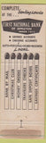 Matchbook Cover - First National Bank Appleton WI WEAR