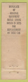 Matchbook Cover - Raybestos Lebanon Auto Parts OR WEAR
