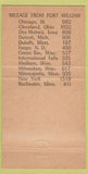 Matchbook Cover - Holiday Inn Motel Fort William ON 30 Strike